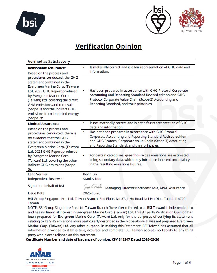 2025 GHG Protocol Certificate