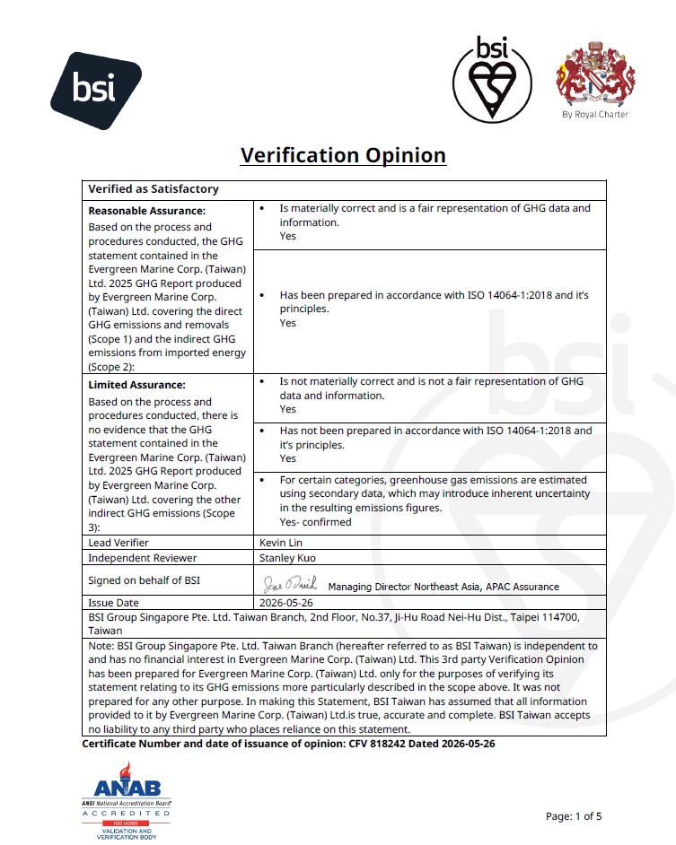 2025 ISO 14064-1 Certificate